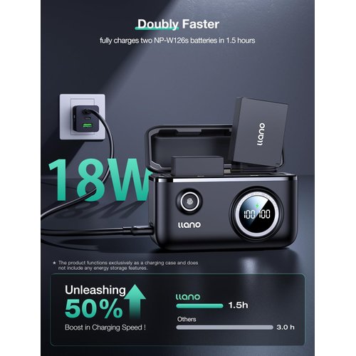 llano NP-W126s Camera Battery 18W Fast Dual USB C Charger, Compatible with Fujifilm X100V,X100V,XT30II,XM5,XT30, X100F, XT3, XT2, XE4, XA7, XE3, XT200,100, Smart Digital Display, Magnetic Snap Cover