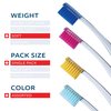 TELLO 4920 Adult Soft Swiss Toothbrush for Gentle Cleaning with Ergonomic Handle, 1 Count