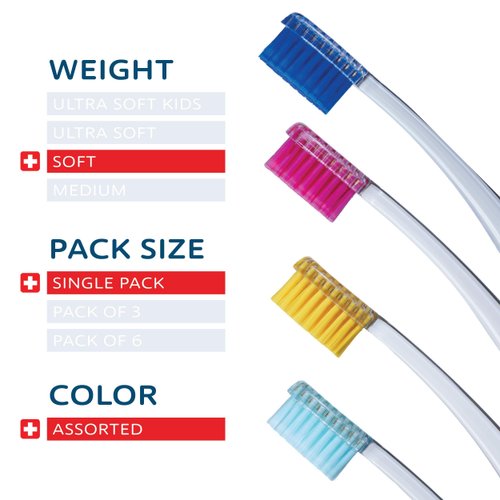 TELLO 4920 Adult Soft Swiss Toothbrush for Gentle Cleaning with Ergonomic Handle, 1 Count