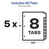 Avery 8 Tab Dividers for 3 Ring Binder, Easy Print & Apply Clear Label Strip for Copiers, Index Maker Customizable White Tabs, 5 Sets (11422)
