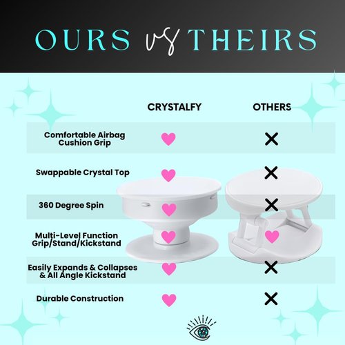 Grips by CRYSTALFY Clear Quartz Crystal Phone Grip & Phone Stand: Authentic Natural Gemstone Swappable Top, Expandable Collapsible Holder for Smartphones and Tablets (Round Shape Smooth)