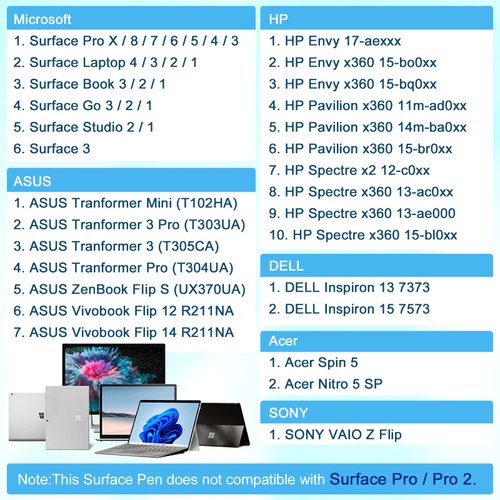 Pen for Surface, Digital Pen for Microsoft Surface Pro 9/8/X/7/6/5/4/3, Laptop 5/4/3/2/1, Book/Go 3/2/1, Studio 2/1, Surface 3, Stylus Pen for Surface with Magnetic Adsorption, Palm Rejection-Blue