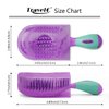 NuWay U.S. Patented Vented TravelC for All Hair Types is Hair Dryer Safe (Lavender)