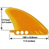 4.6" US Box Center fin Safety Flex Soft Replacement for Longboard SUP Stand up Paddleboard River Surf Whitewater airSUP AIR7 by saruSURF (Yellow)