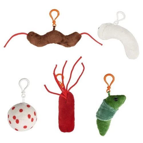 GIANTmicrobes Civil War Themed Gift Box – Learn About Diseases from History with This Set of 5 Plush Microbes, Fun Gift for Family, Friends, Students, Scientists, Teachers, and History Fans