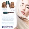 Spornette Ion Fusion 2 Inch Ceramic Round Brush