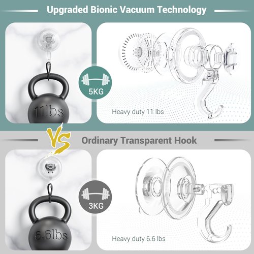 Suction Cup Hooks, BUDGET & GOOD Reusable Waterproof Shower Hook, 4Pcs Vacuum Suction Hooks - Razor Holder - Wreath Hook - Multi-Use for Bathroom Kitchen Office, Storage & Organization for Accessories
