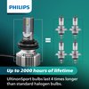 Philips UltinonSport 9005/9006 LED Bulb for Fog Light and Powersports Headlights, 2 Pack