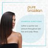 PURE BRAZILIAN - 4 Piece Essential Travel Size Kit: Anti-Frizz Shampoo, Conditioner, Serum & Masque