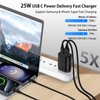Fast Charger Block 25W Compatible with Motorola Edge 2024/Edge 2023/Razr 2024/Razr 2023/Edge 50 Ultra/Moto G Stylus 5G 2024 2023/Moto G Power 2024/Moto G Play,Android Phone Charger USB C Charging Cord