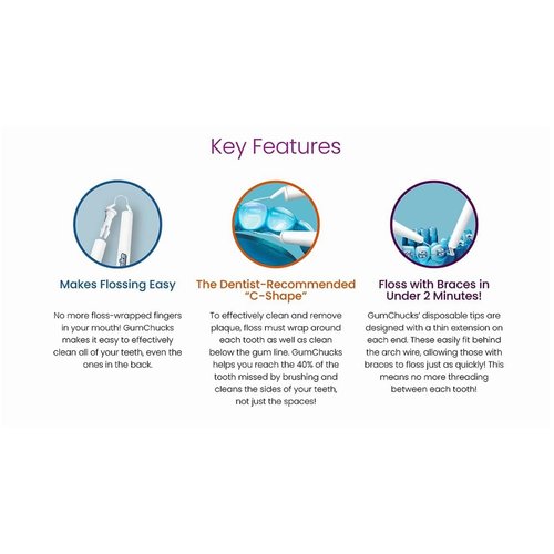 GumChucks | Faster, Easier Flossing! Adult Starter Pack for Teeth | Dental Gum Floss Picks | Floss Threaders Tool | Flossers Designed for Braces | Reusable Handles and 10 Flossing Tips