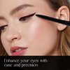 SORMÉ Truline Professional Mechanical Smudge Proof Eyeliner Pencil - Vitamin E Waterproof Gel Formula with Finest Color Pigment & Ultra Creamy - Nourishes Skin for All Day Long - 0.1 Ounce - Plum