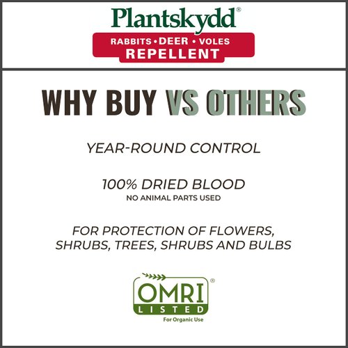 Plantskydd Animal Repellent - Repels Deer, Rabbits, Elk, Moose, Hares, Voles, Squirrels, Chipmunks and Other Herbivores; Wettable Powder Concentrate - 2.2 LB Box - Makes 2.5 Gallon Liquid (PSP-R2)