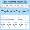 Anourney 3-Pack Reading Glasses for Men, Lightweight Metal Half Frame Blue Light Blocking Computer Readers,Filter UV Ray/Computer Glare with Spring Hinge Eyeglasses(3PCS Black,+2.0)