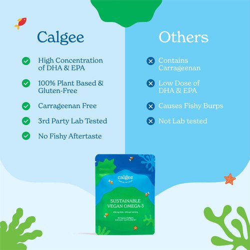 Calgee Vegan Omega-3: 450mg DHA & EPA - Plant-Based Algae Oil - Brain, Heart, & Joint Health. Carrageenan-Free Fish Oil Alternative. US-Grown Algae in Eco-Friendly Pouch (60 Ct)