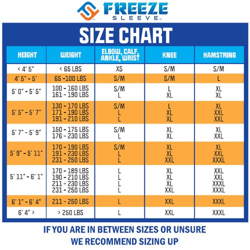 FreezeSleeve Ice & Heat Therapy Sleeve- Reusable, Flexible Gel Hot/Cold Pack, 360 Coverage for Knee, Elbow, Ankle, Wrist- Black, Small/Medium