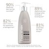 Hairmax Hair Conditioner for Thicker Hair, Scalp Moisturizer, Anti Hair Loss Conditioner, Scientifically Formulated for Thinning Hair, For Denser and Fuller Hair, 10 fl oz /300 ml bottle